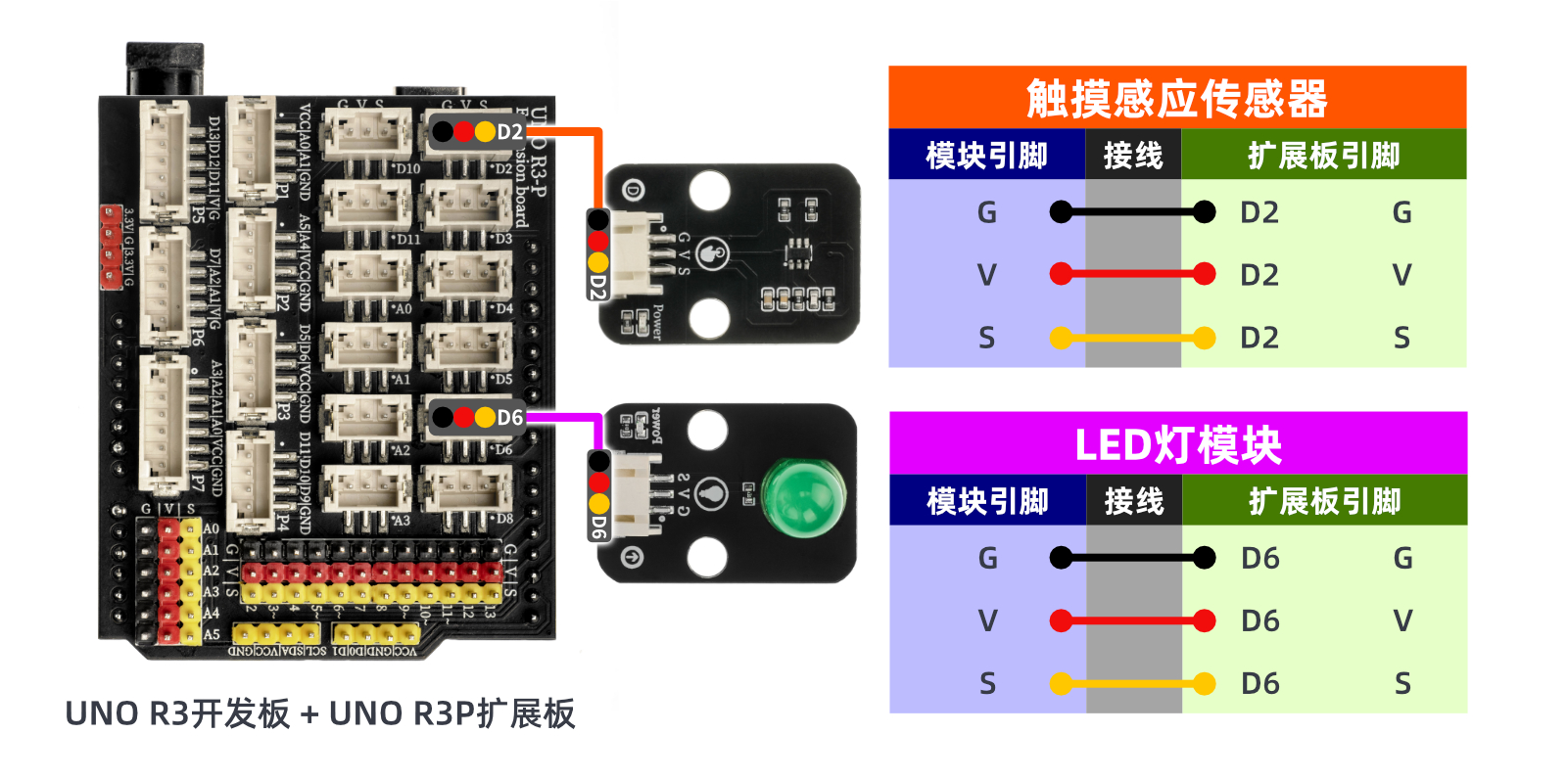 HS-S43L 触摸感应传感器