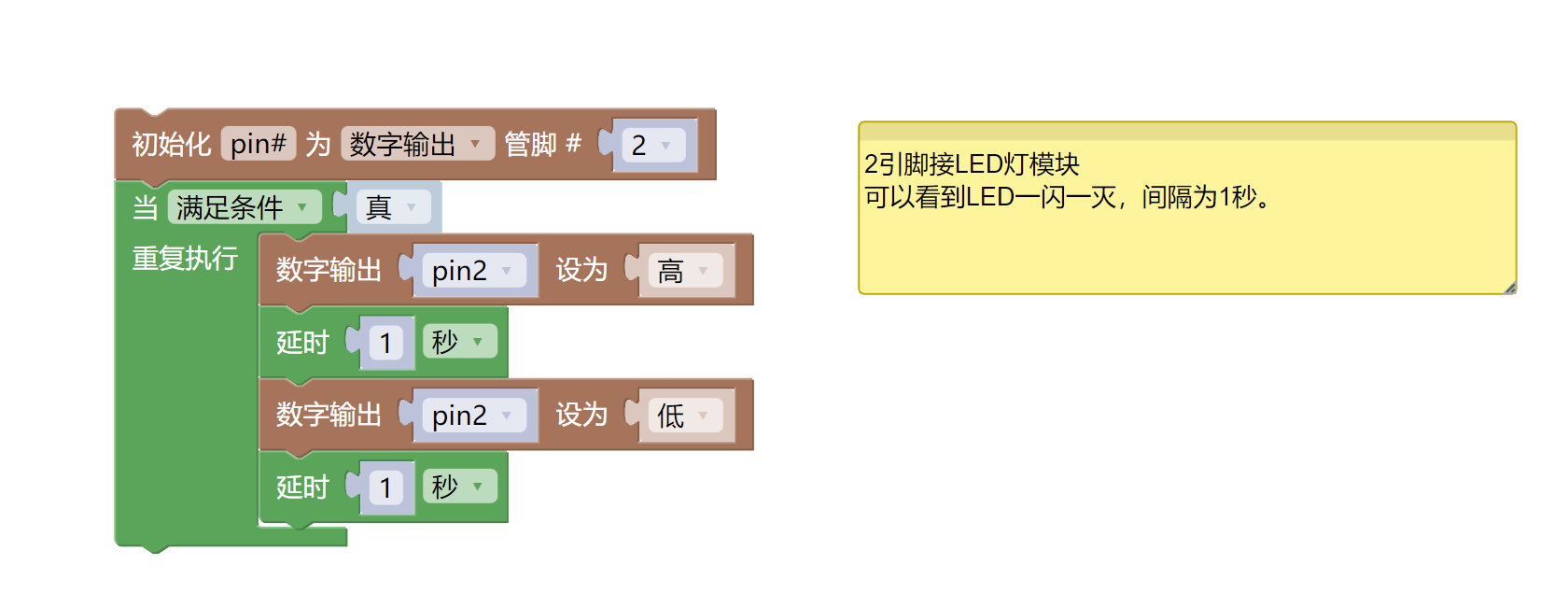 HS-F08L LED灯模块