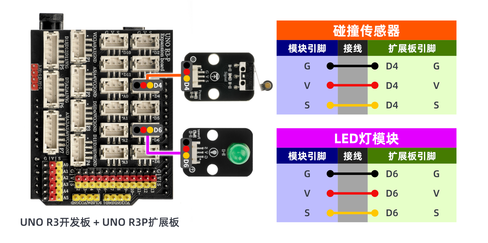 HS-S31L 碰撞传感器