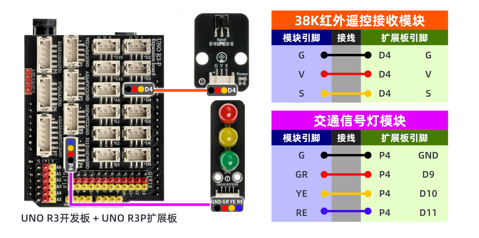 HS-S23L 38K红外遥控接收模块