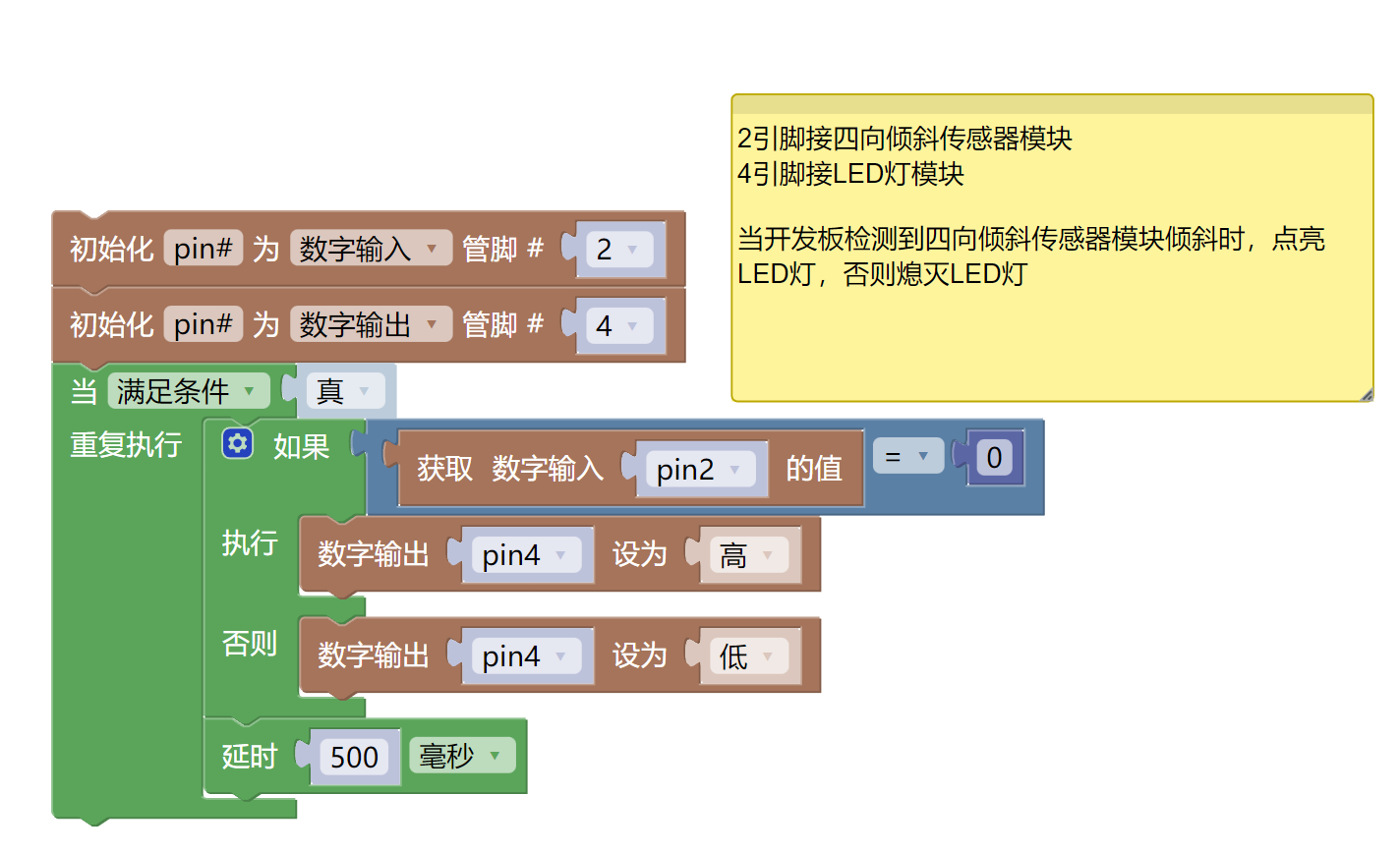 HS-S21L 倾斜传感器