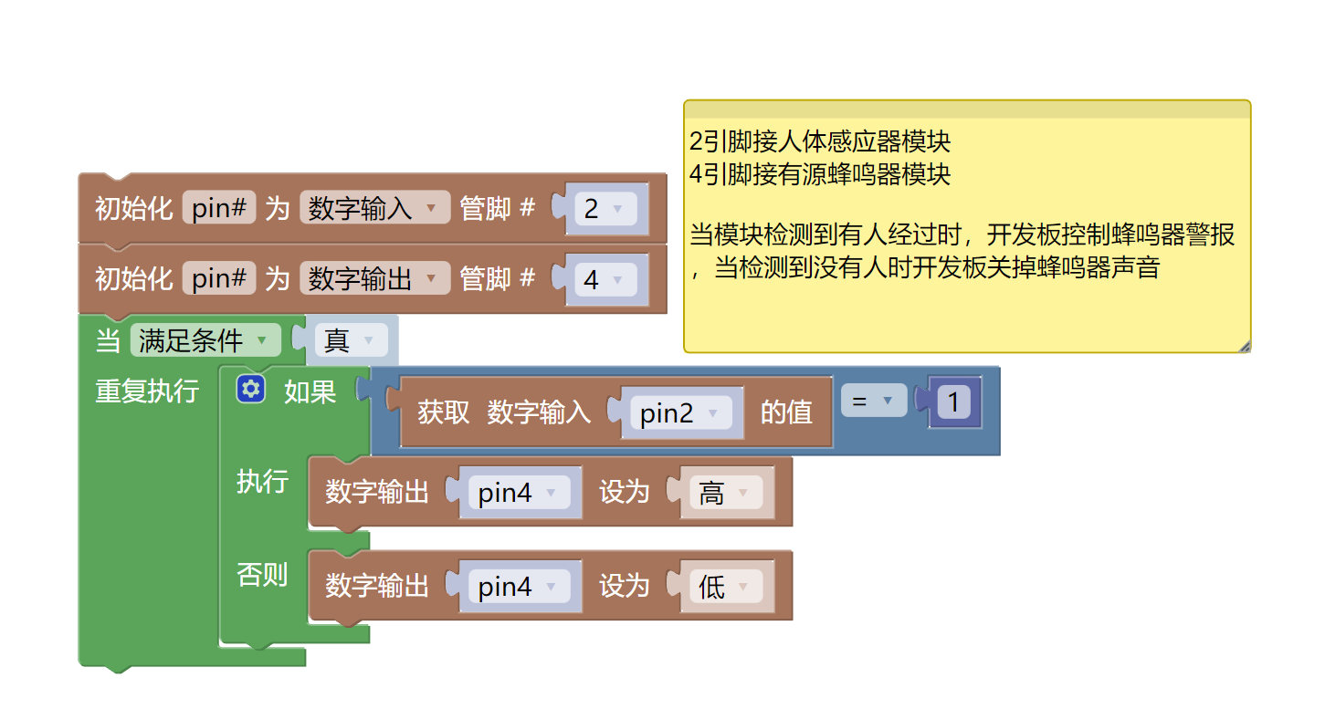 HS-S38L 人体感应器