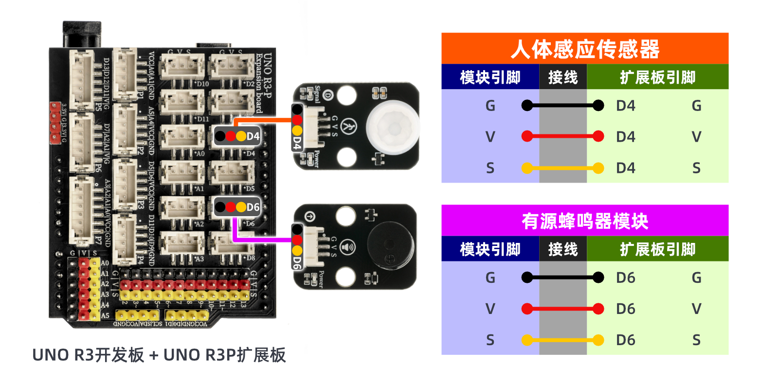 HS-S38L 人体感应器