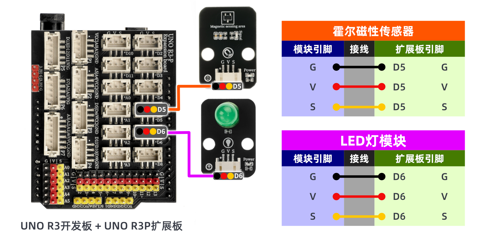 HS-S40L 霍尔磁性传感器