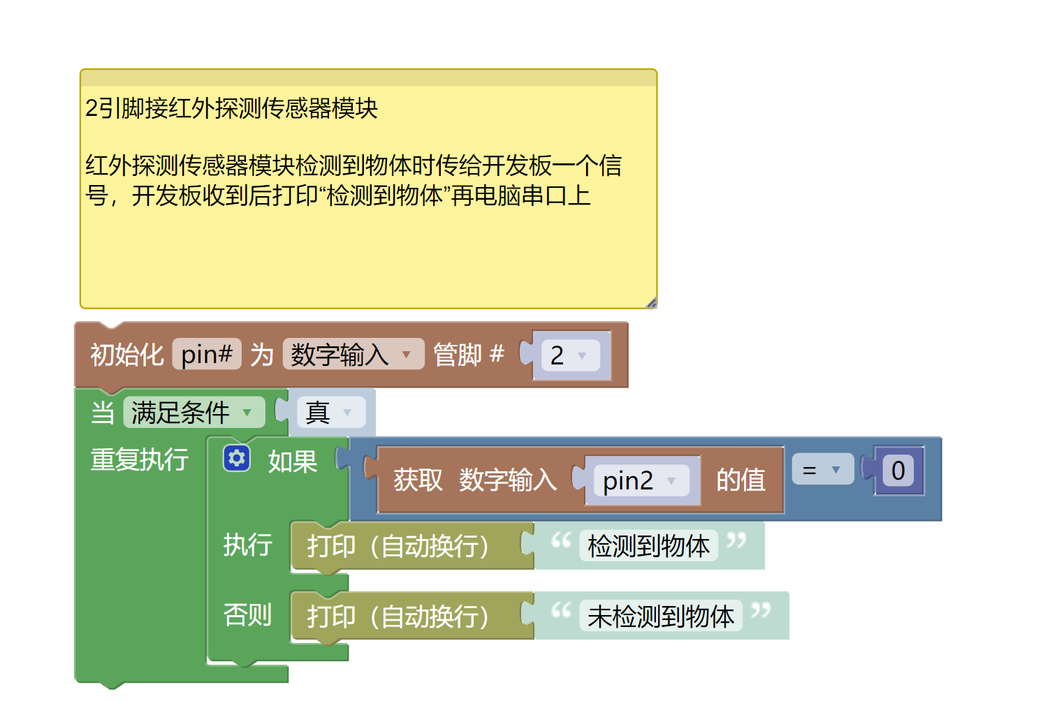 HS-S01L 红外传感器（循迹模块）