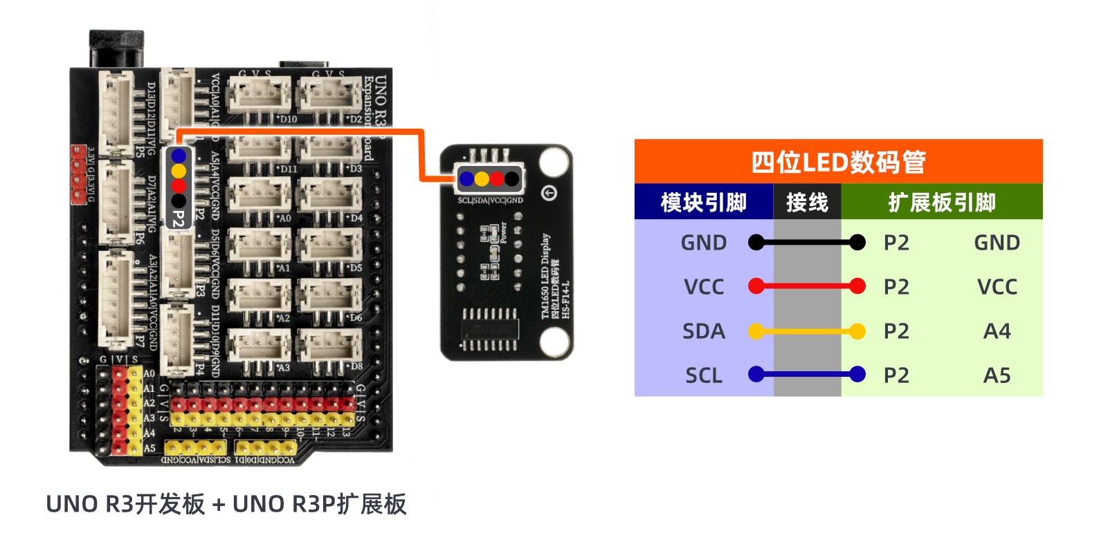 HS-F14L 四位LED数码管