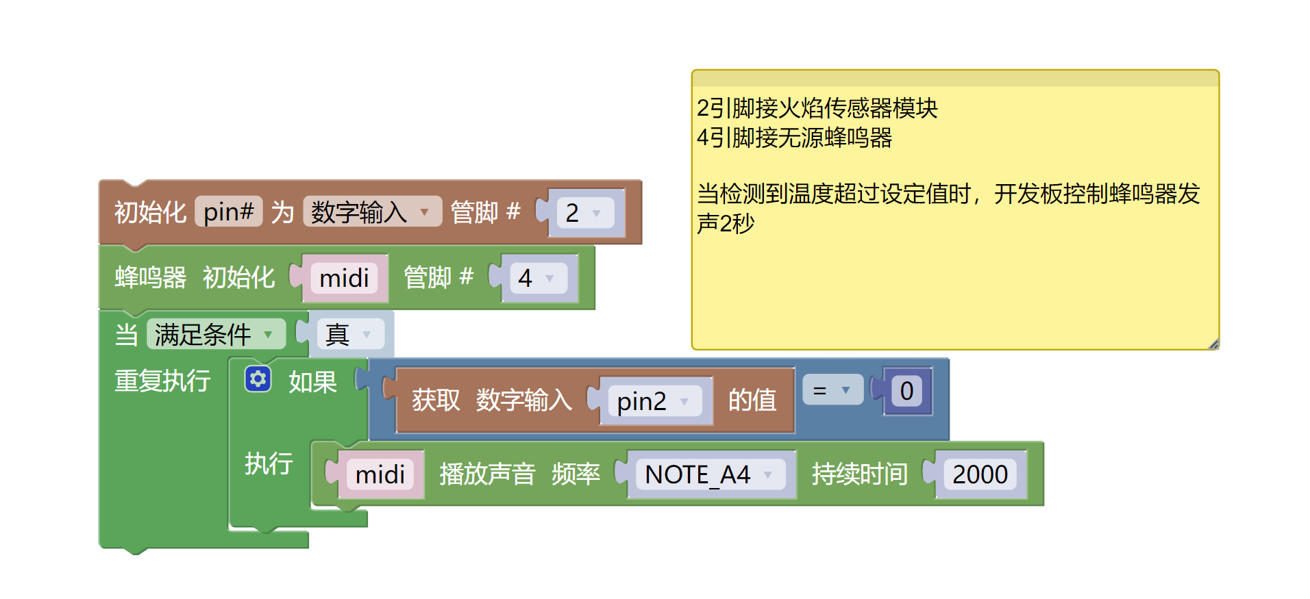 HS-S08L 红外信号接收模块（火焰传感器）