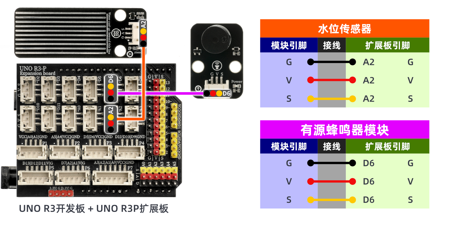 HS-S37L 水位传感器