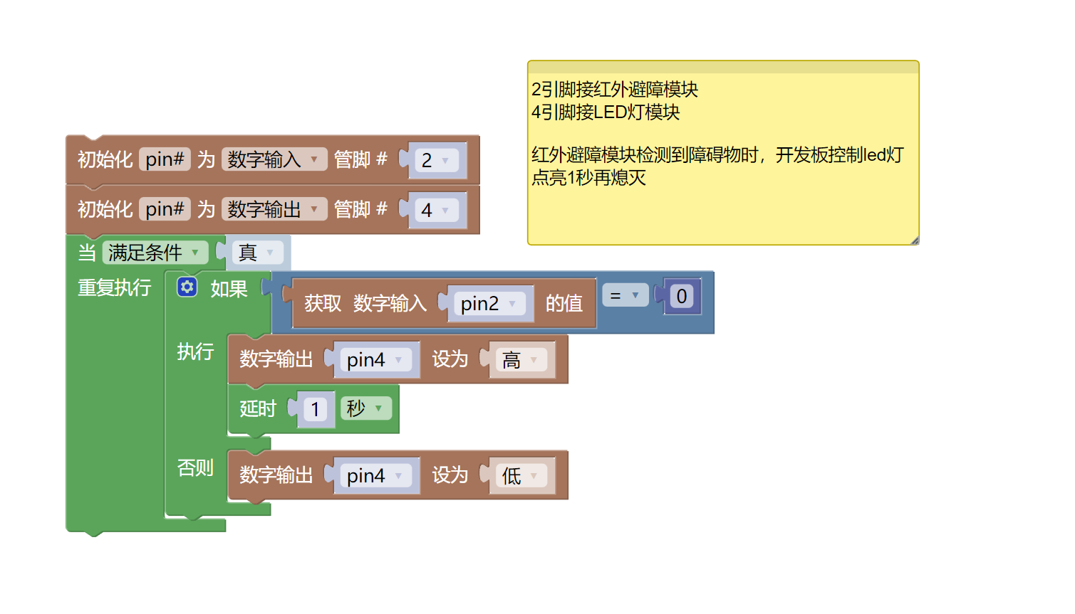 HS-S02L 红外传感器（避障模块）