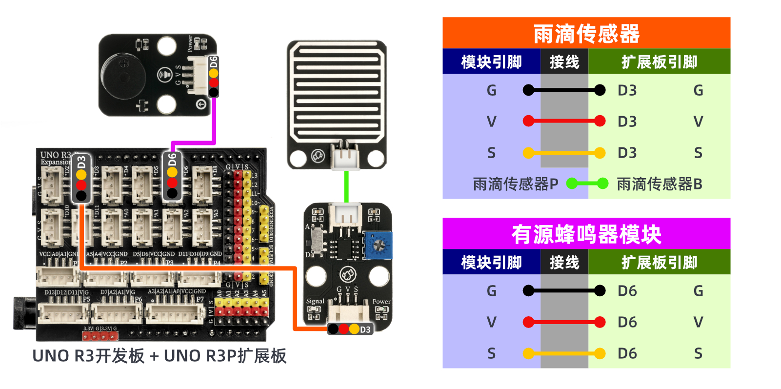 HS-S09LB 雨滴传感器