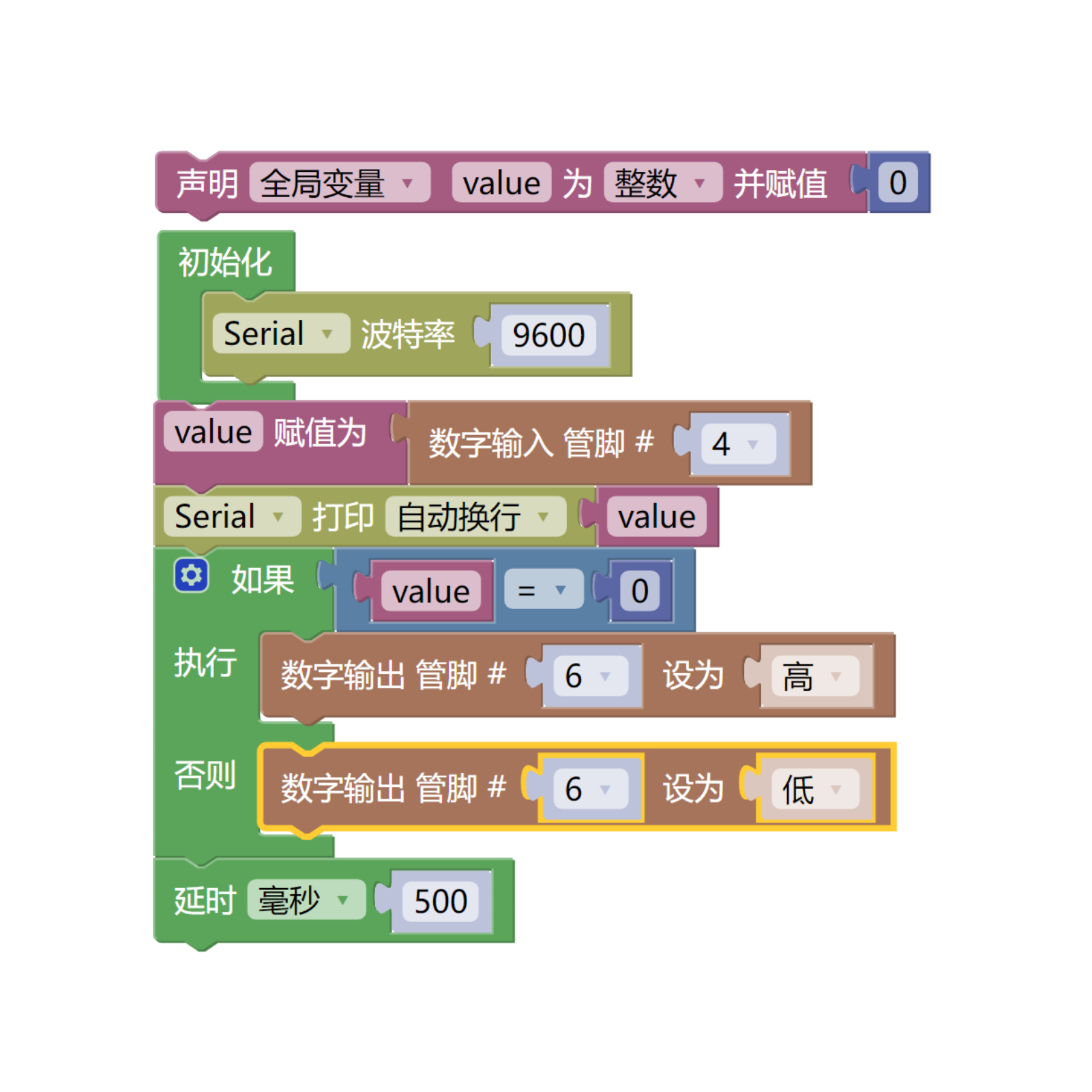 HS-S27L 四向倾斜传感器