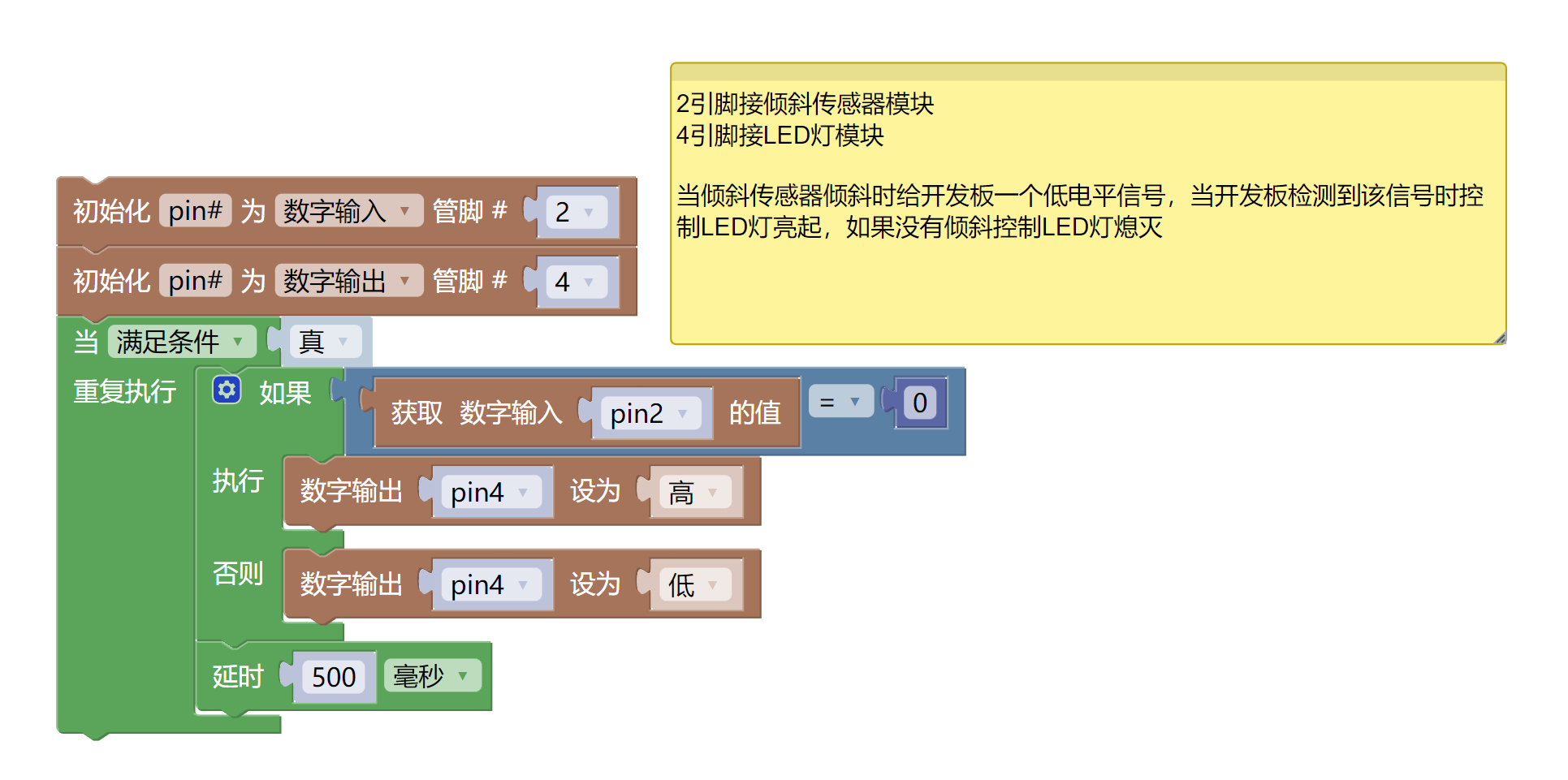 HS-S27L 四向倾斜传感器