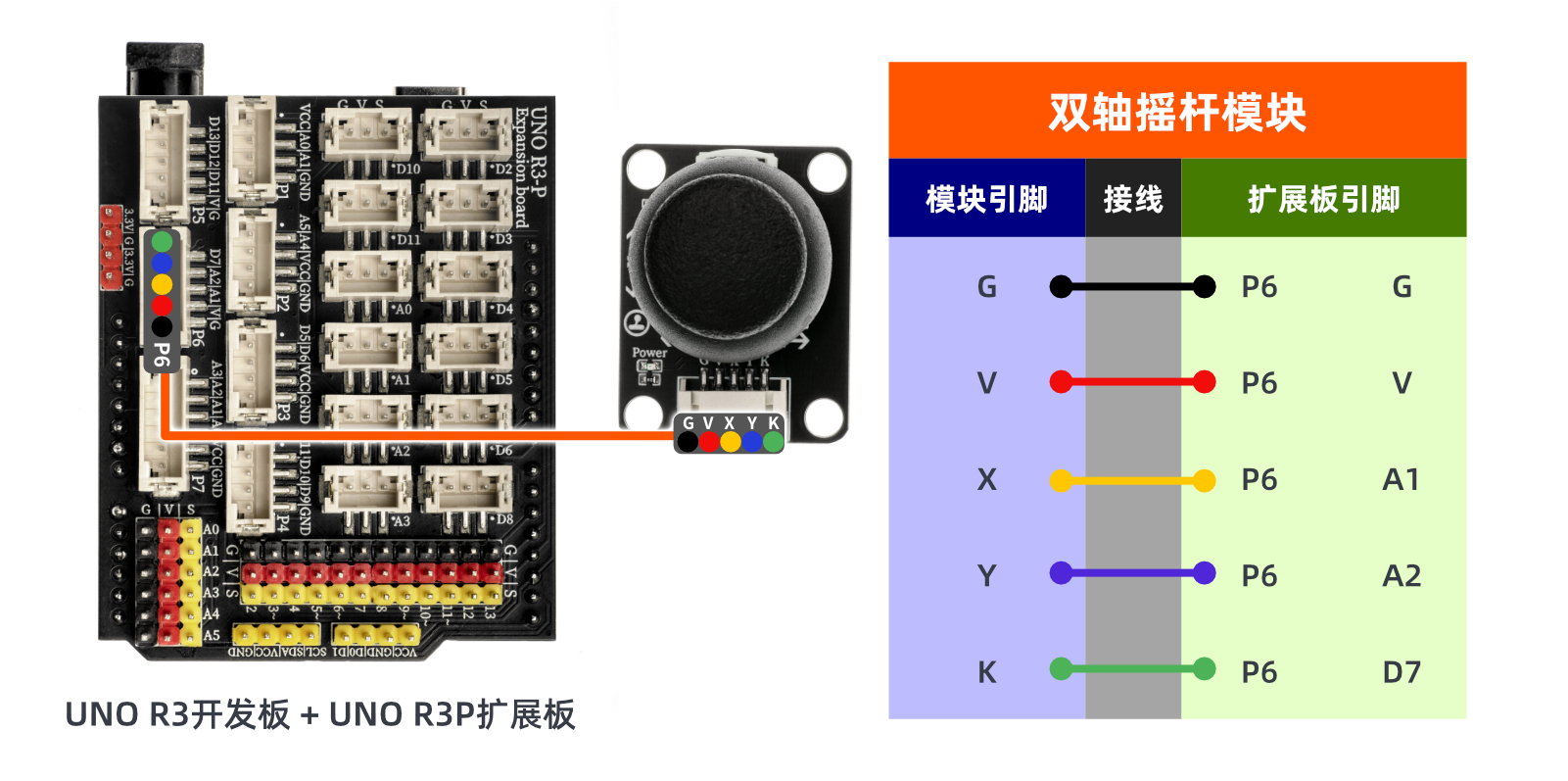 HS-S34L 双轴摇杆模块