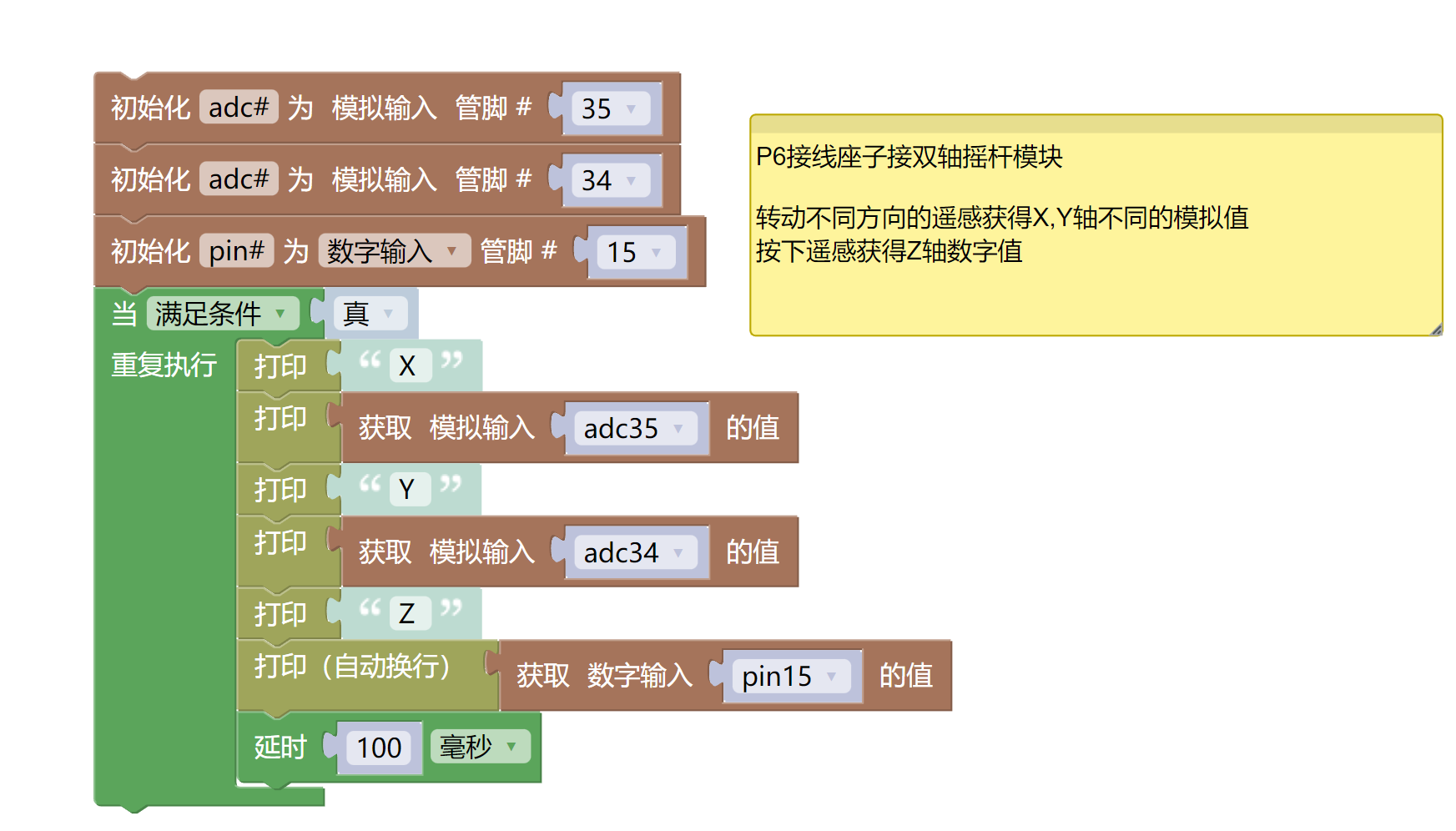 HS-S34L 双轴摇杆模块