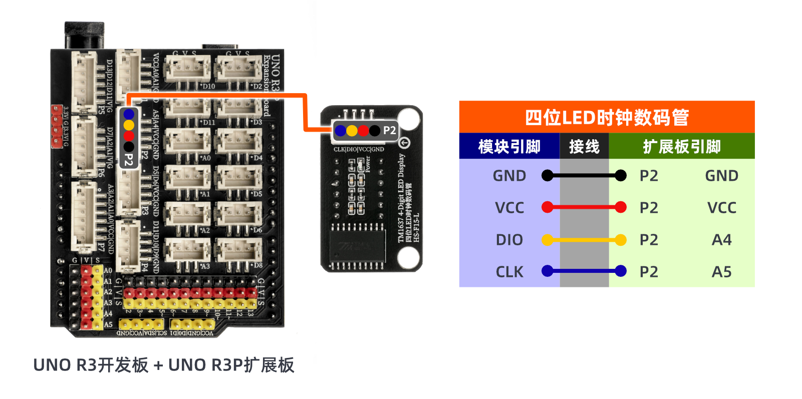 HS-F15L 四位时钟数码管