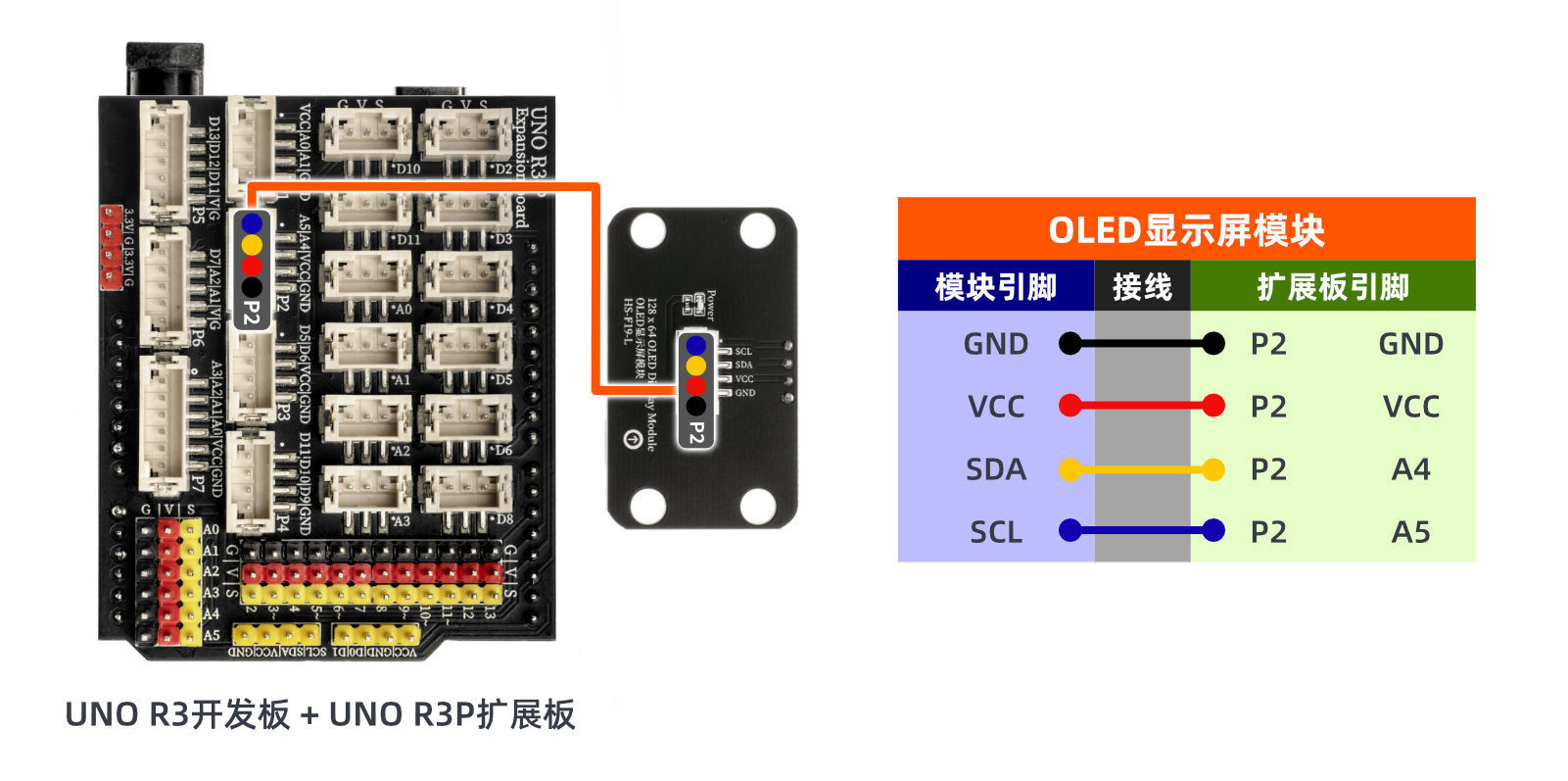 HS-F19L OLED显示屏模块