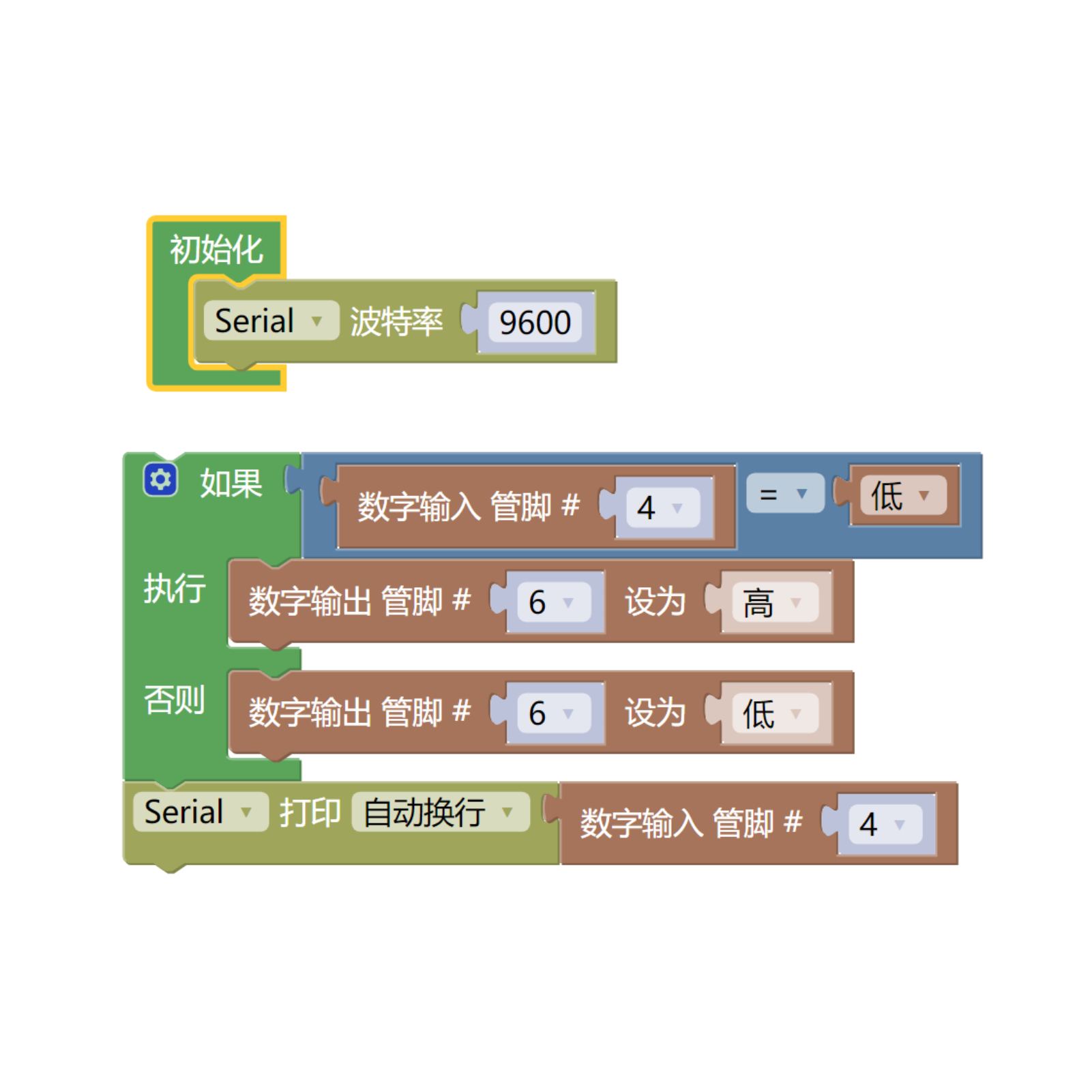 HS-KEY1L 按键开关模块