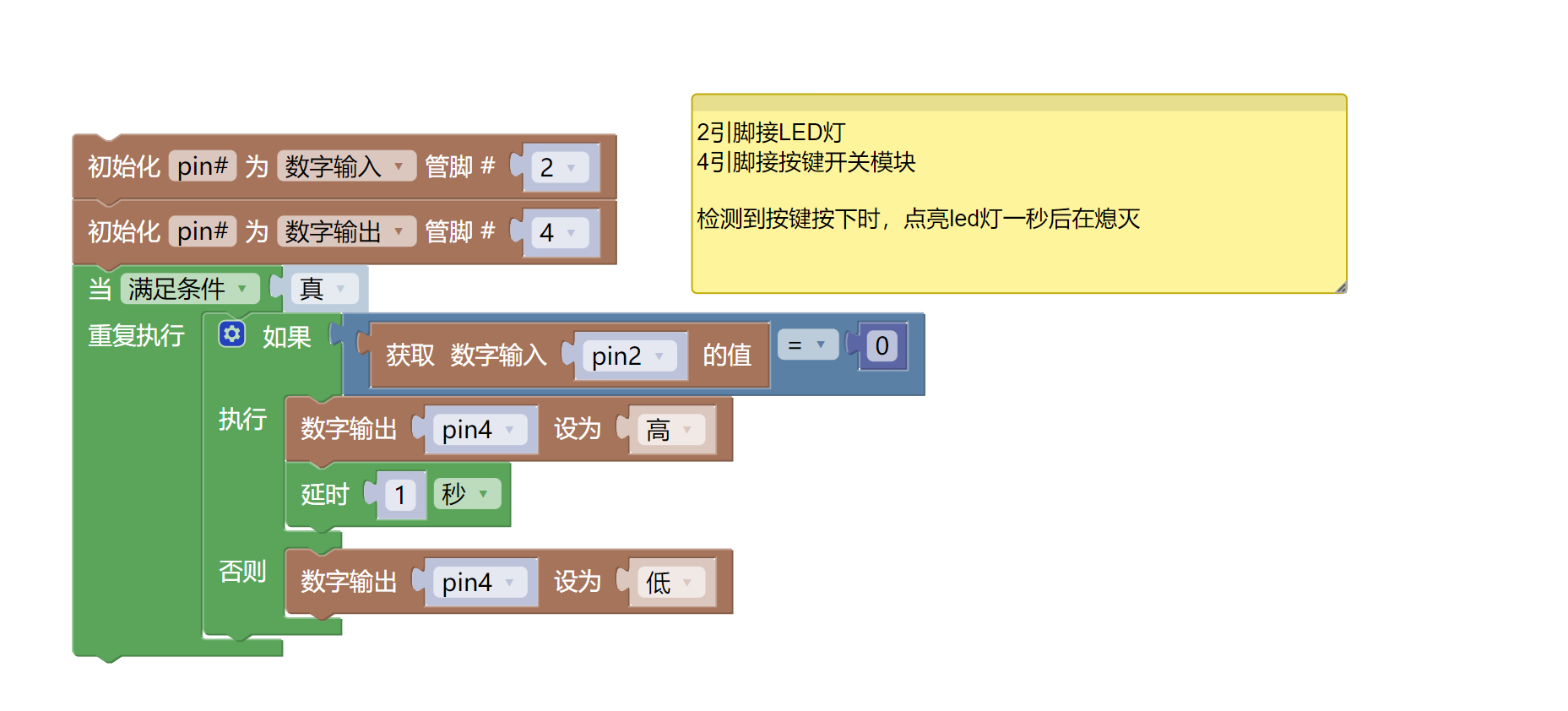 HS-KEY1L 按键开关模块