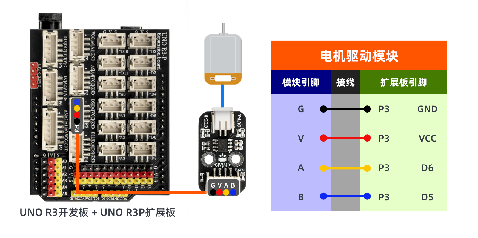 HS-F04L 电机驱动模块