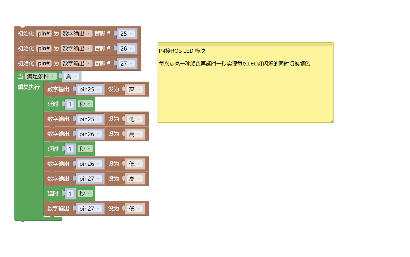 HS-F01L RGB LED灯模块