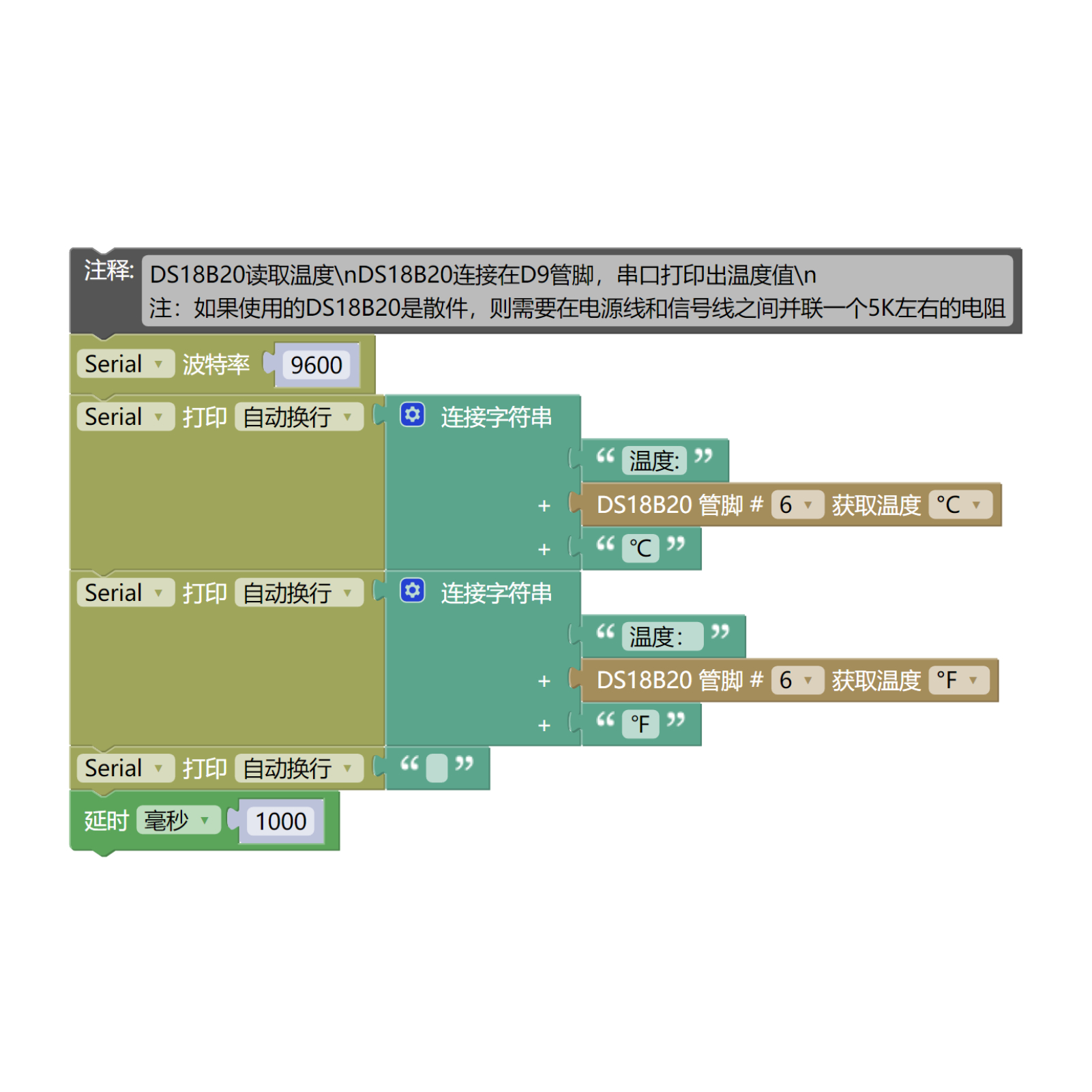 HS-S24L 数字温度传感器