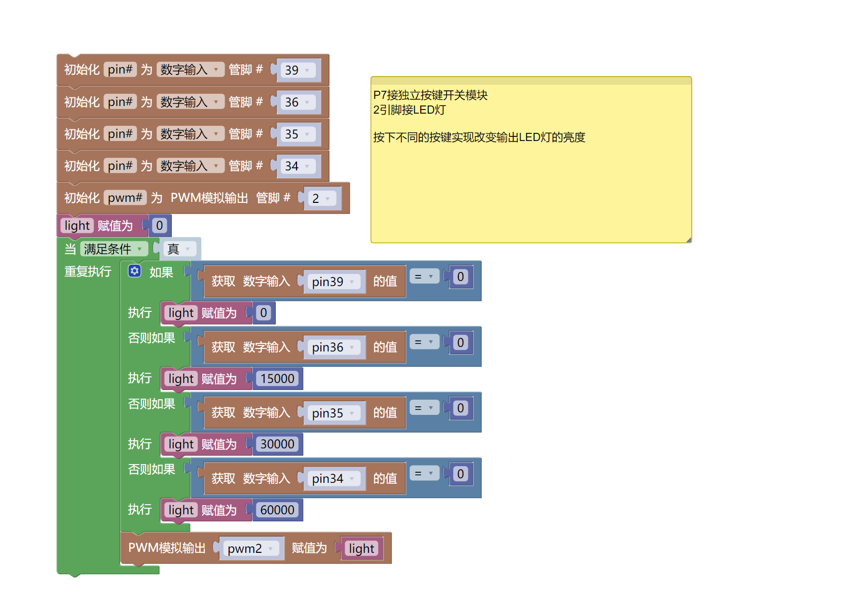 HS-KEY4L  4P按键模块