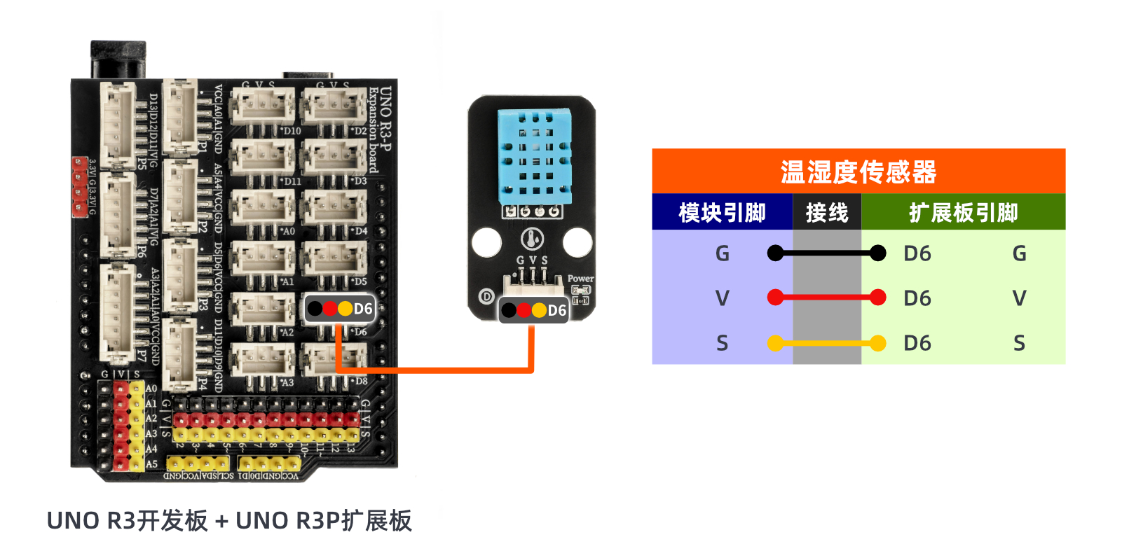 HS-S26L 温湿度传感器