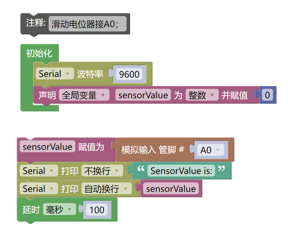 HS-S25L 滑动电位器