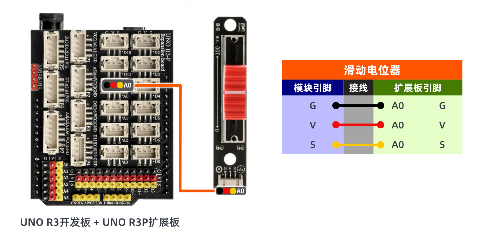 HS-S25L 滑动电位器