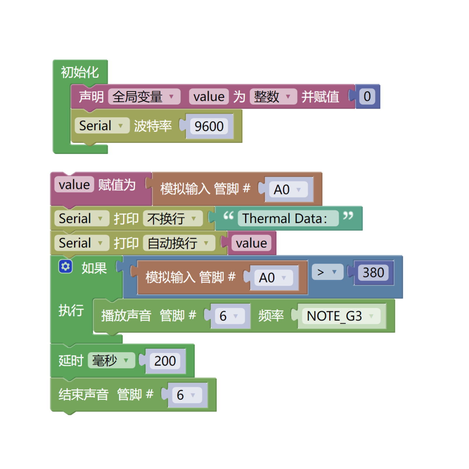 HS-S35L 热敏传感器