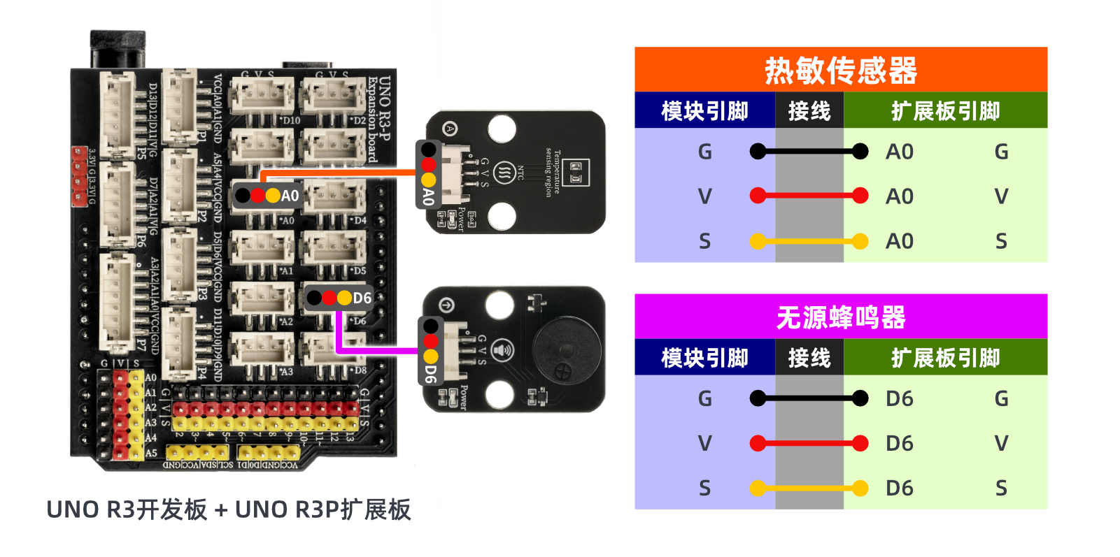 HS-S35L 热敏传感器