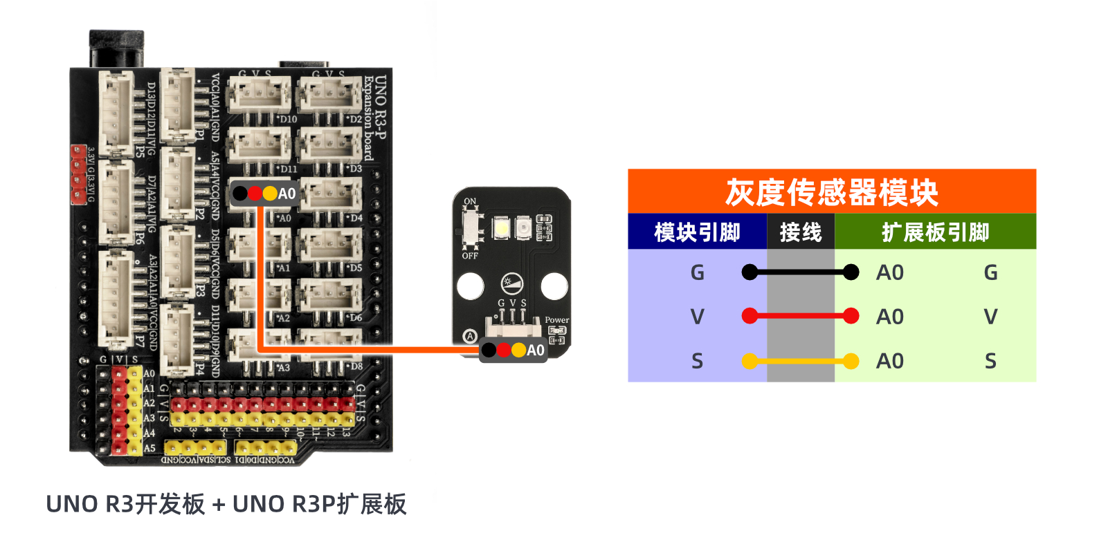 HS-S22L 灰度传感器