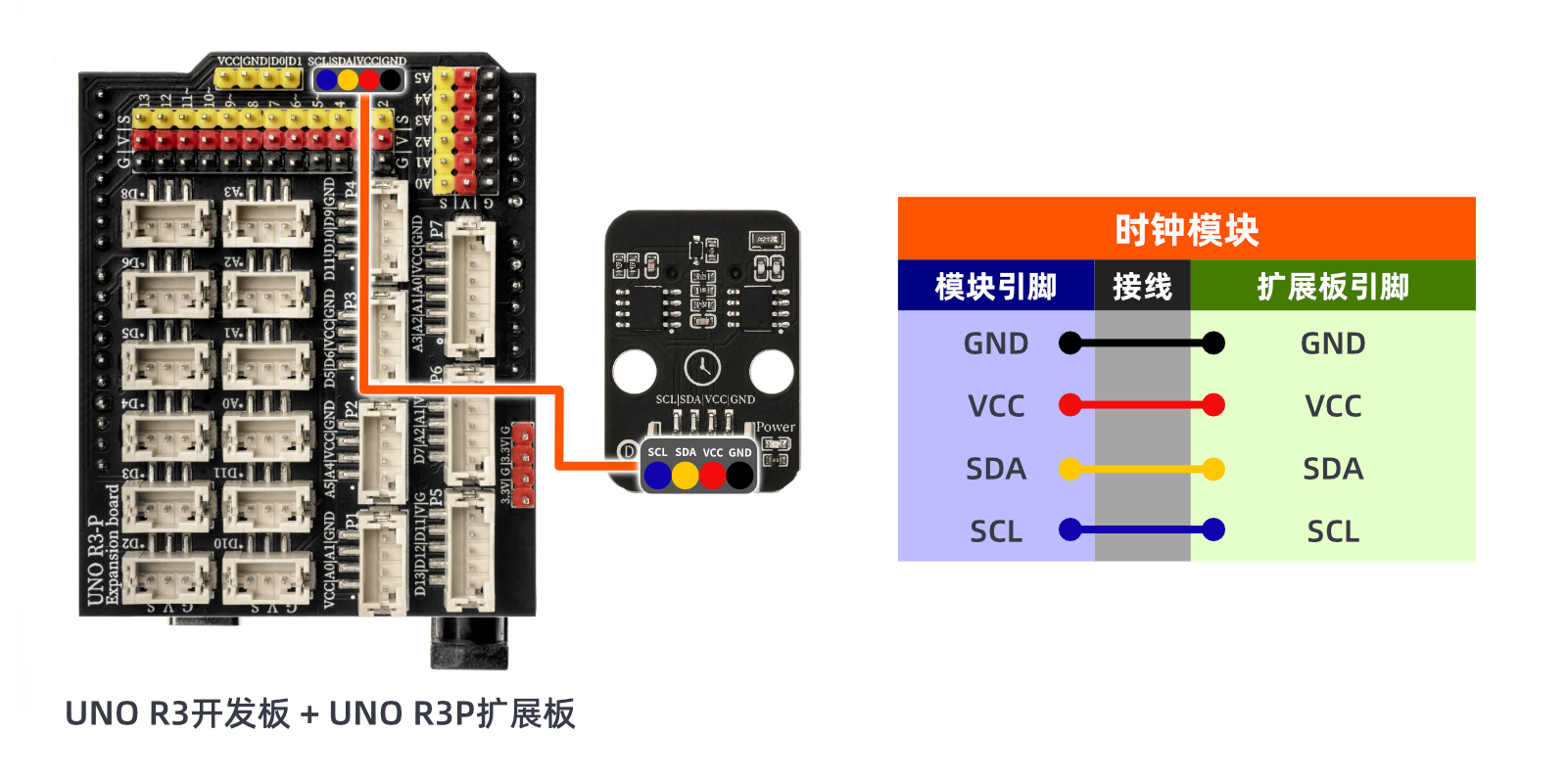 HS-S30L 时钟模块