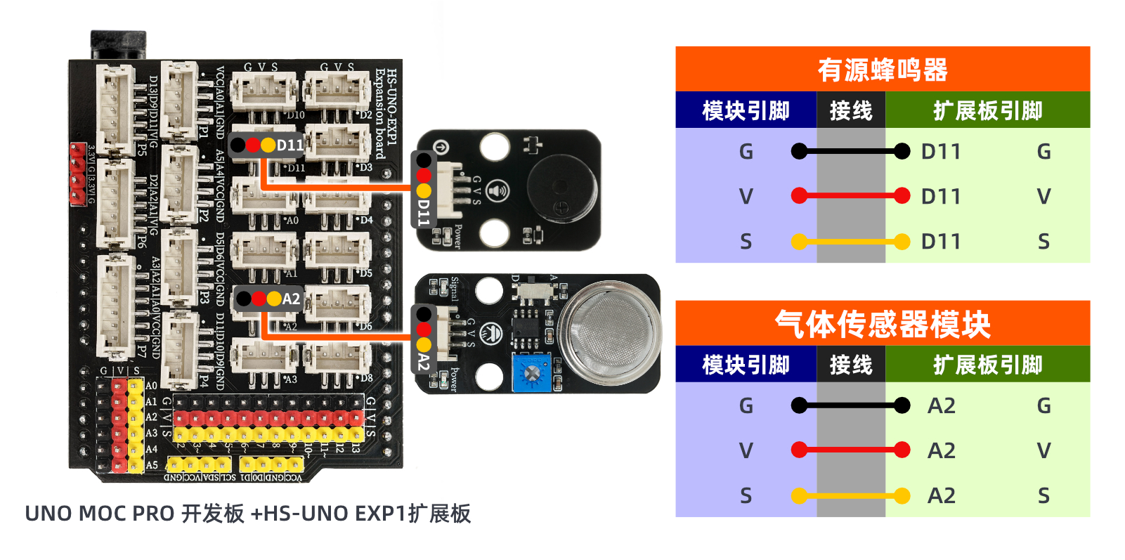 HS-S11L  气体传感器