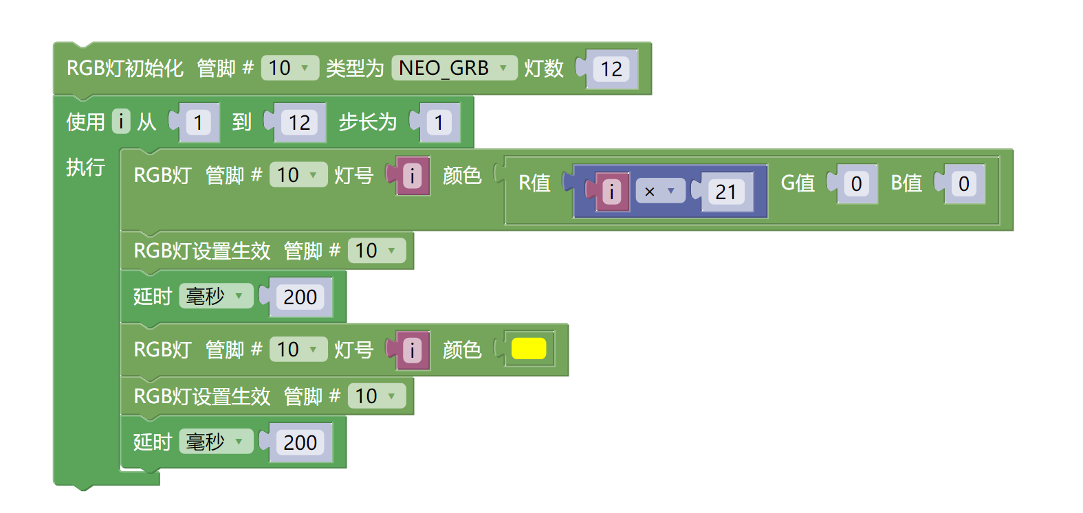 HS-F12L RGB-LED条形灯