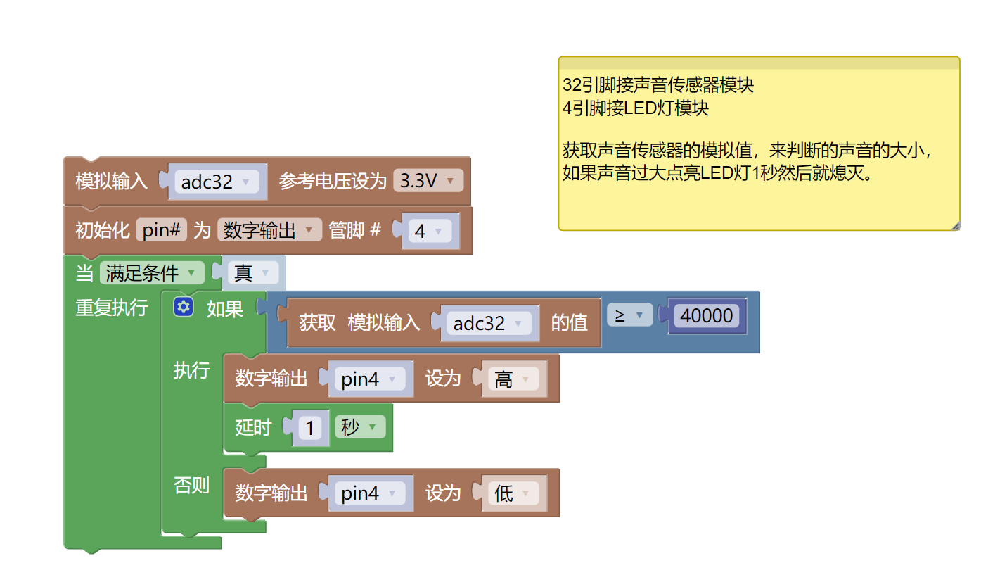 HS-S53-L声音传感器（高灵敏度）