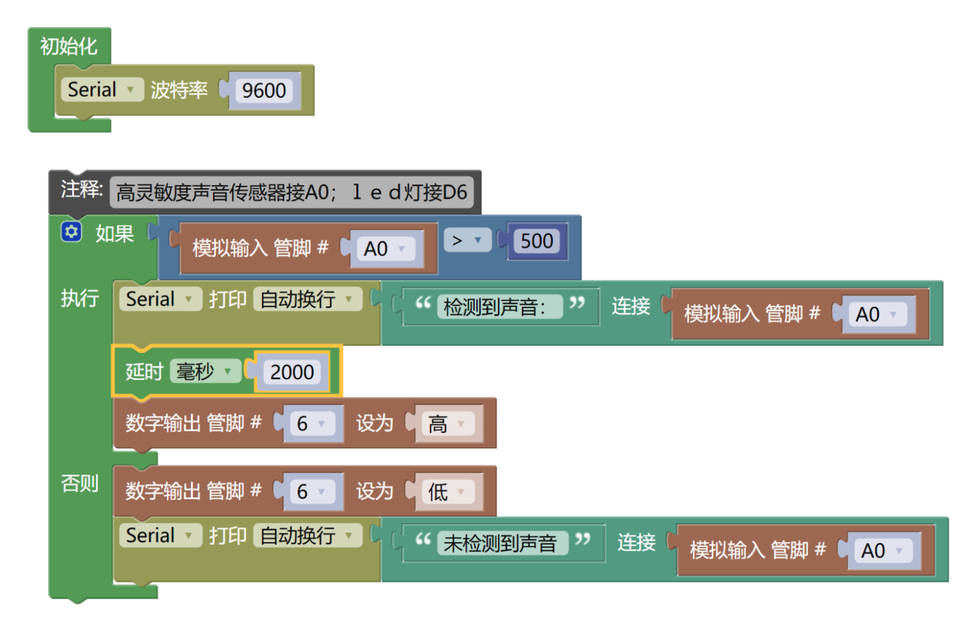 HS-S53-L声音传感器（高灵敏度）