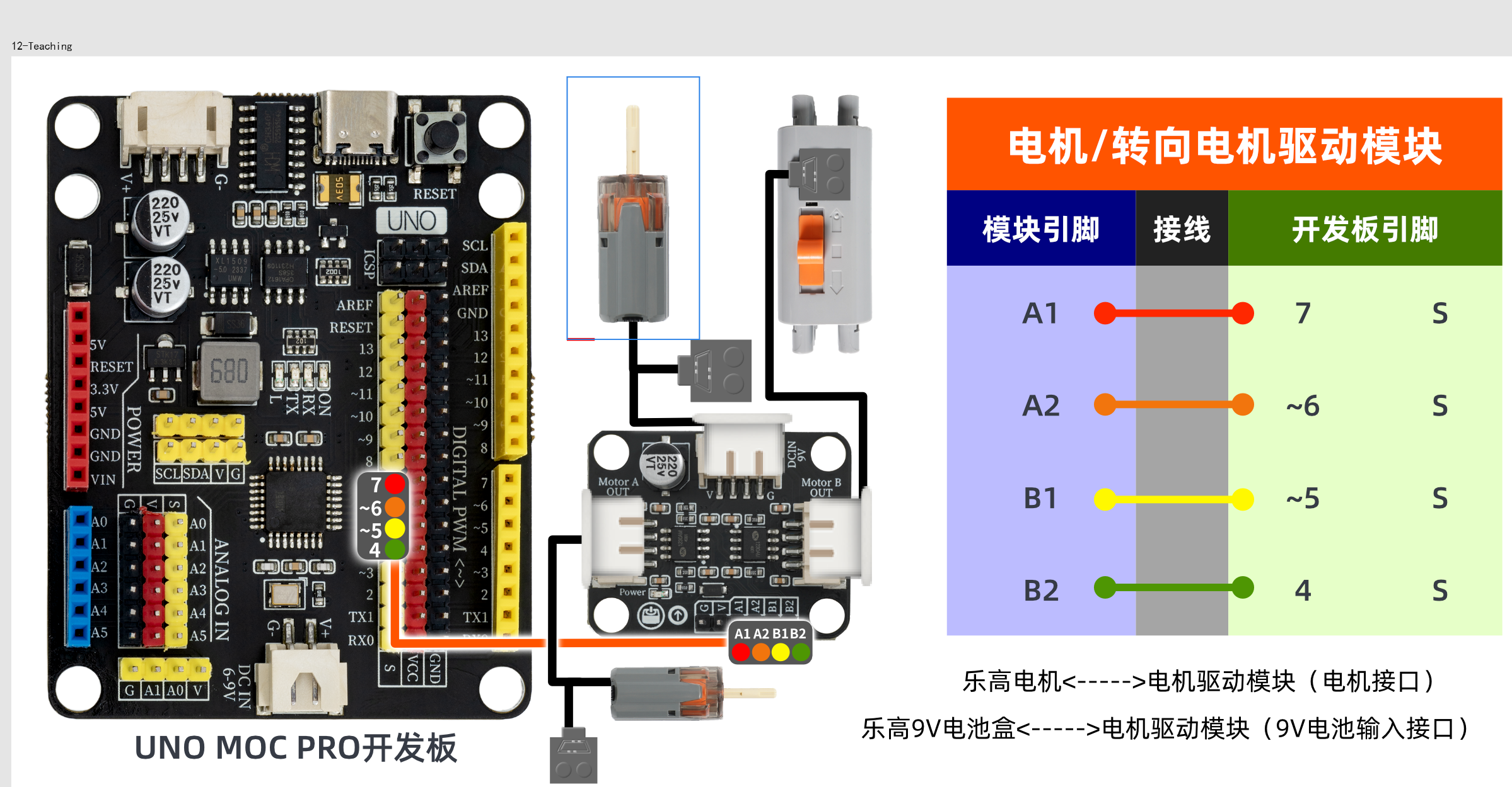 HS-F10L-B  MOC双路电机转向驱动模块