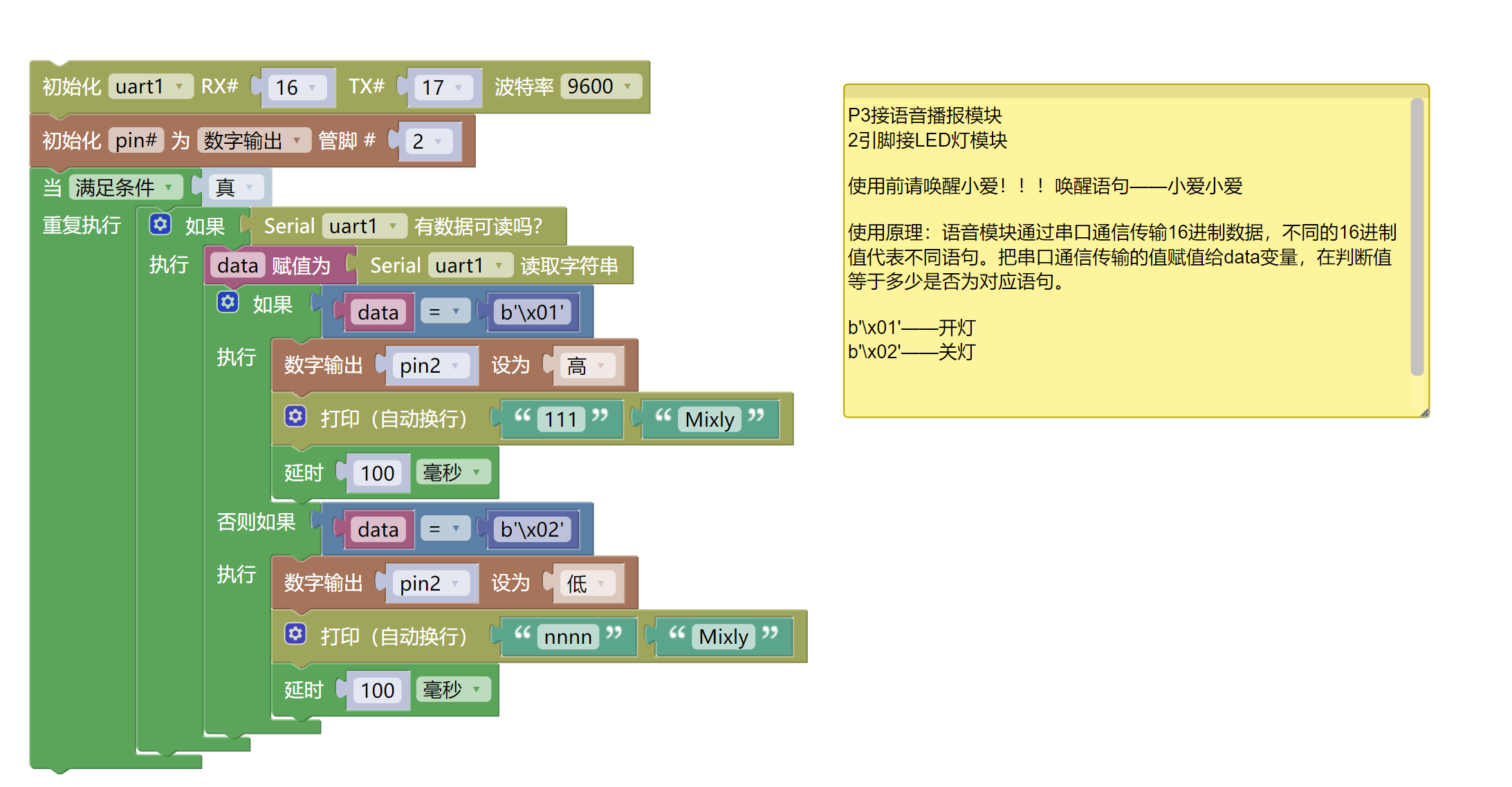 HS-S57-L  SU-03T 语音识别控制模块