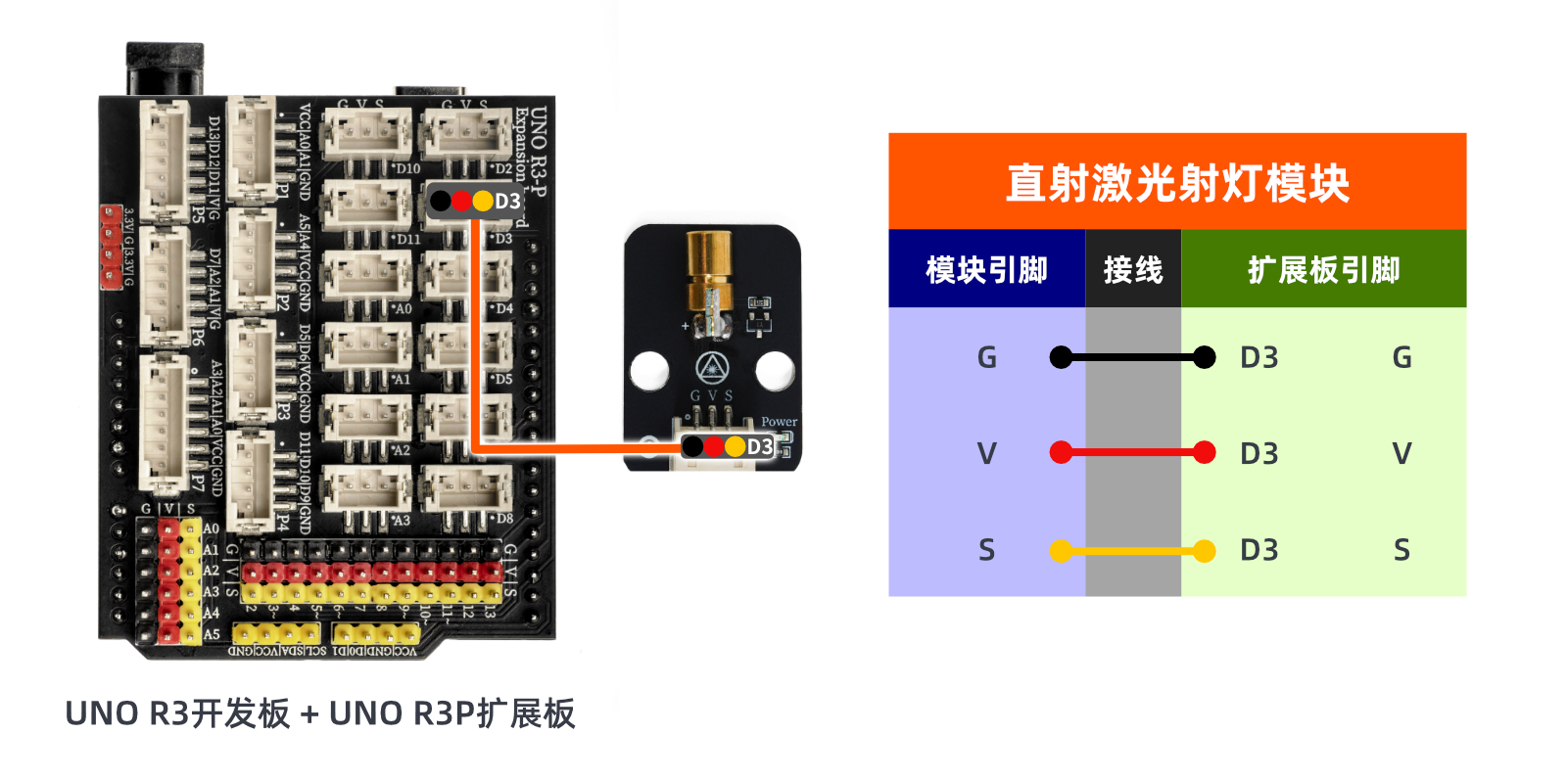 HS-F03-L 直线激光射灯