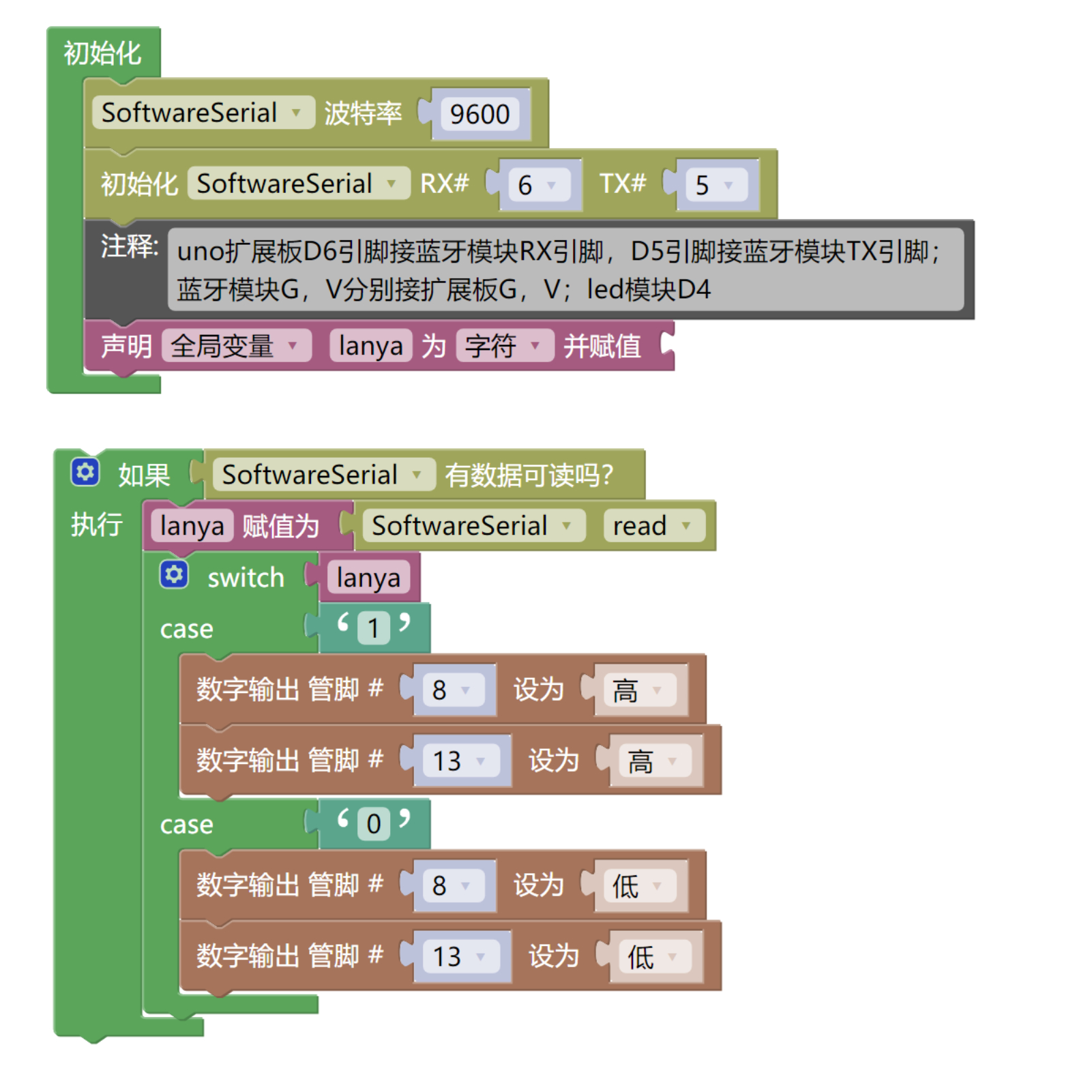 HS-S60-L 蓝牙模块