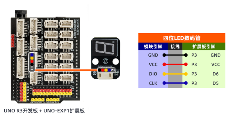 HS-F23-L 74HC164D一位数码管