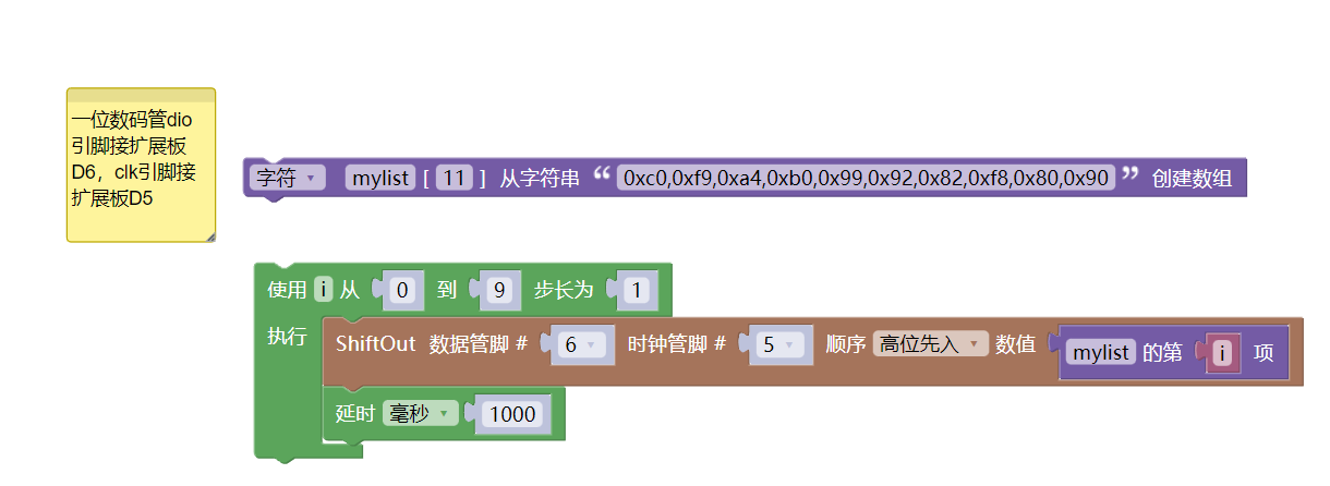 HS-F23-L 74HC164D一位数码管