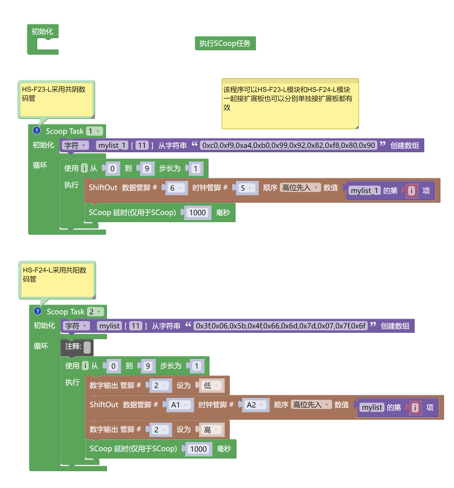 HS-F24-L 74HC595A一位数码管