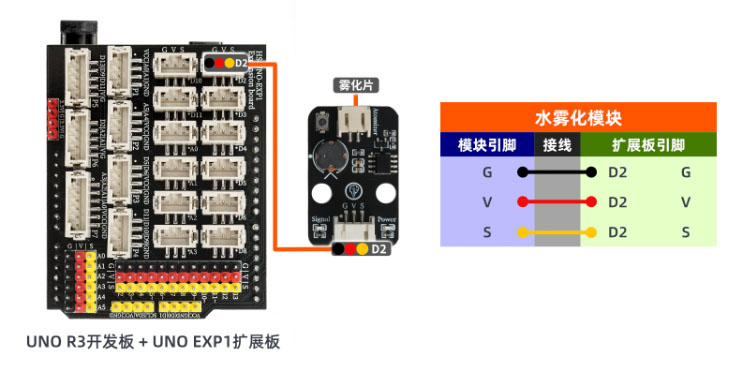 HS-F22L 水雾化模块