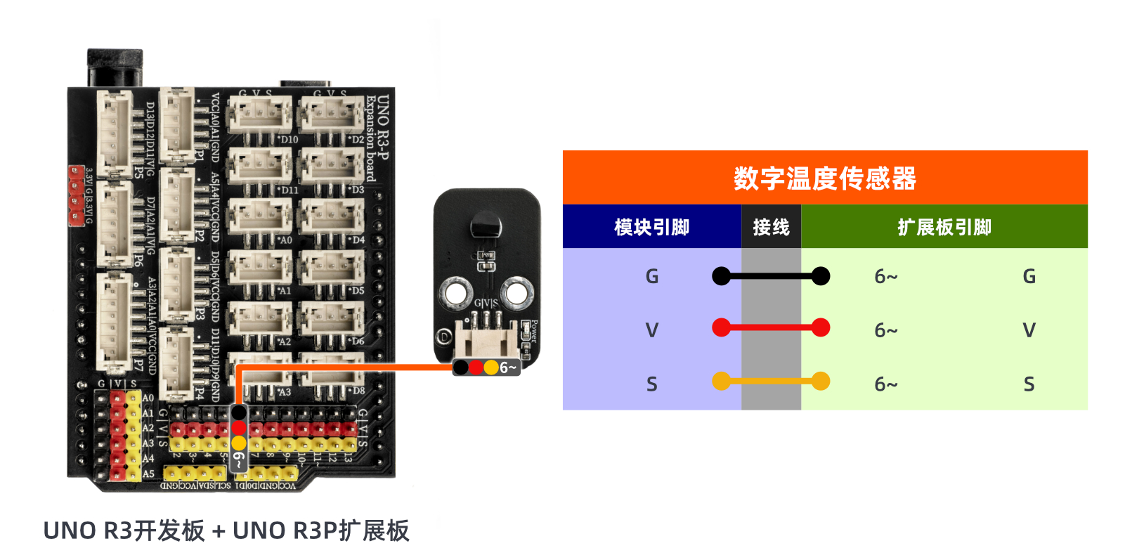 HS-S24P   数字温度传感器