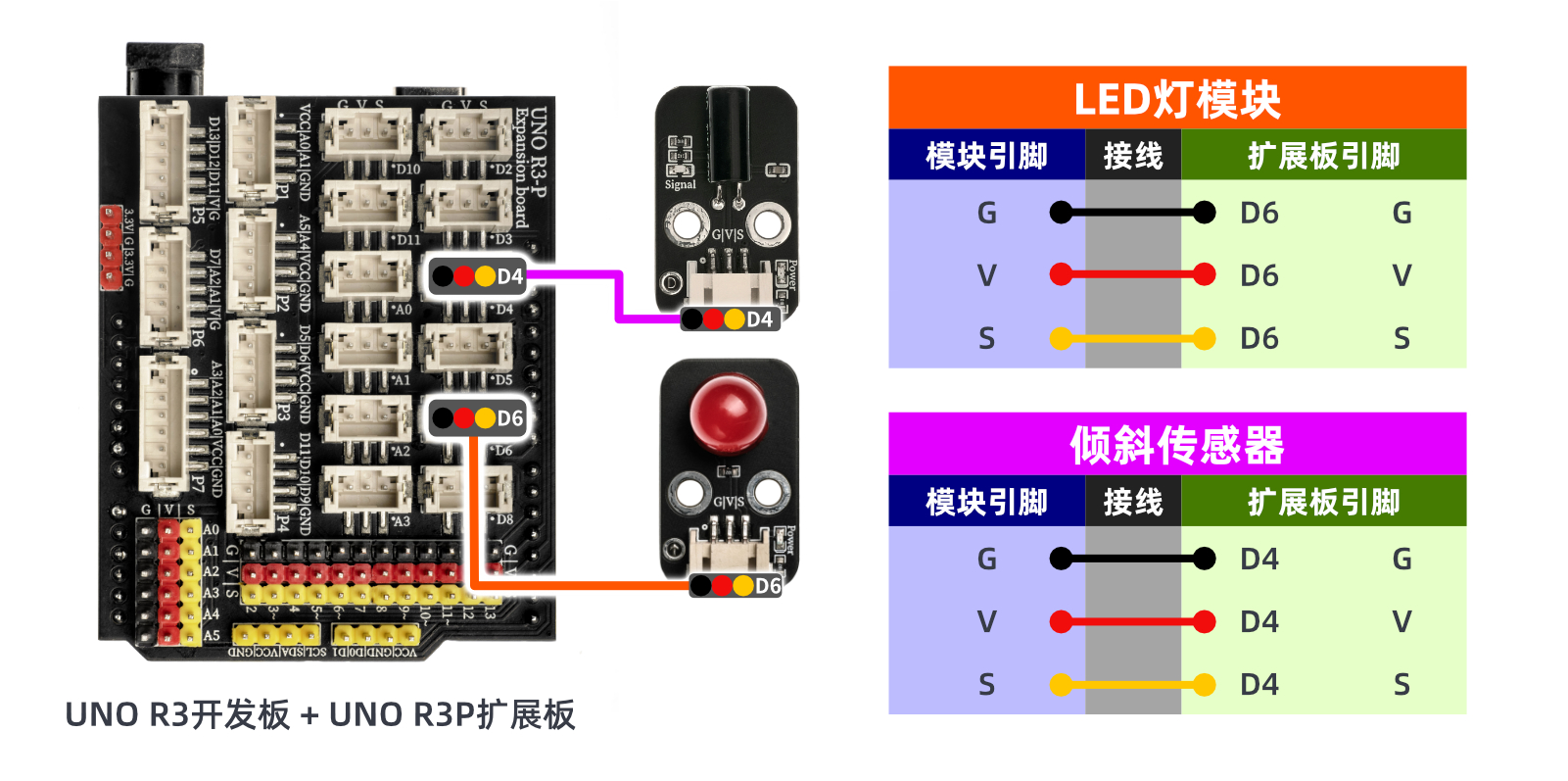 HS-S21P  倾斜传感器