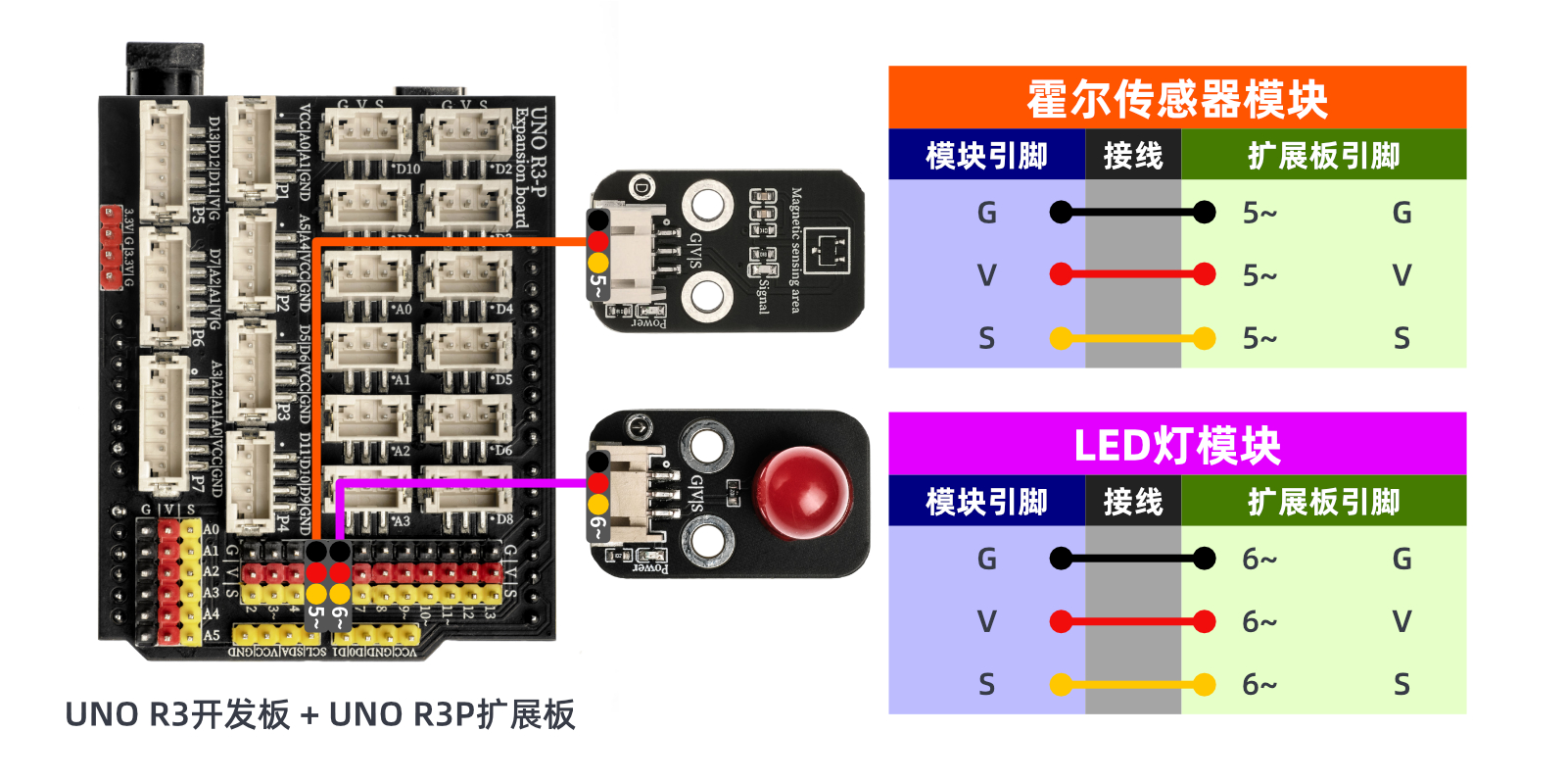 HS-S40P 霍尔磁性传感器