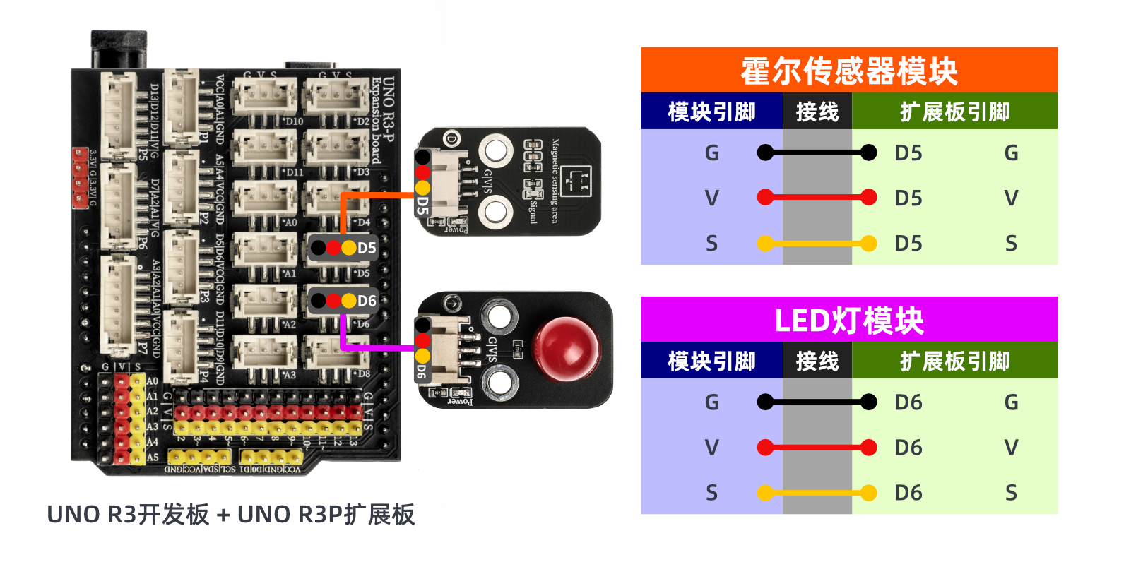 HS-S40P 霍尔磁性传感器