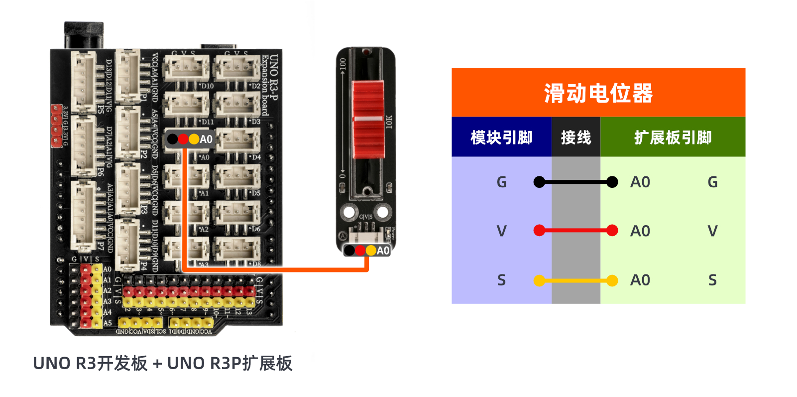 HS-S25P   滑动电位器